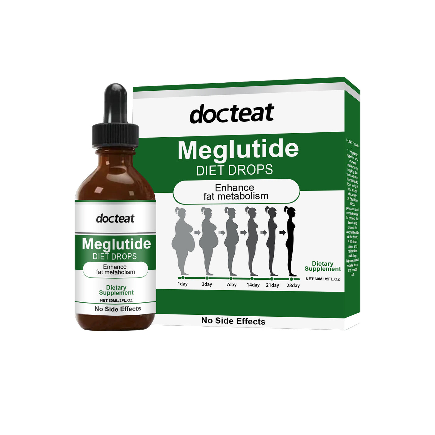 Meglutide Diet Drops