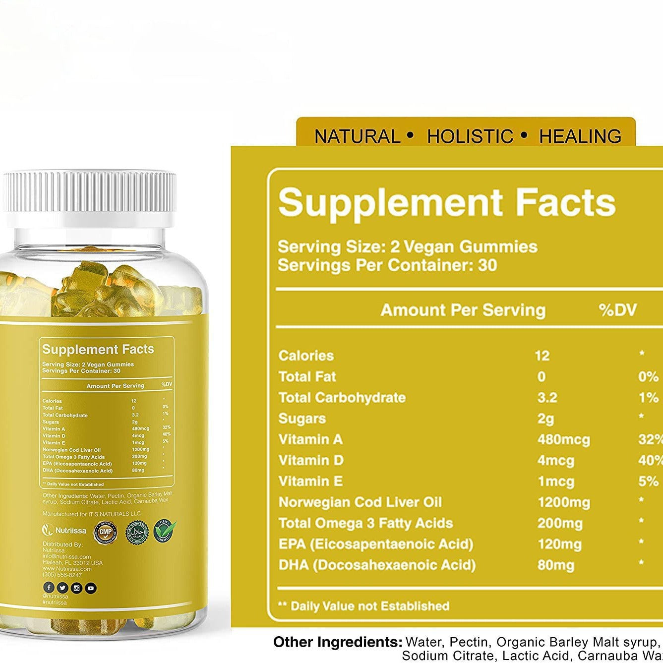 Cod Liver Oil Fudge Treatment