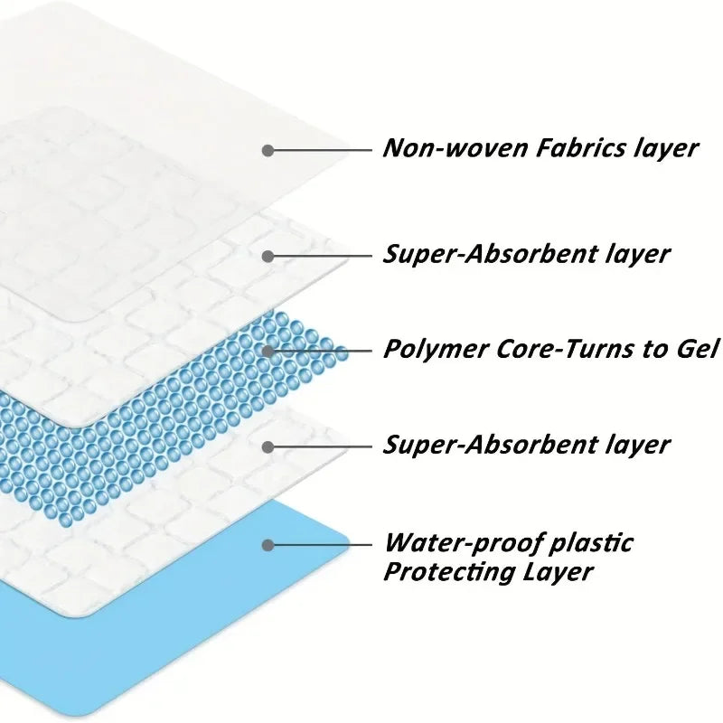 S28f864c0b613455dbc330a52c9735c5fM